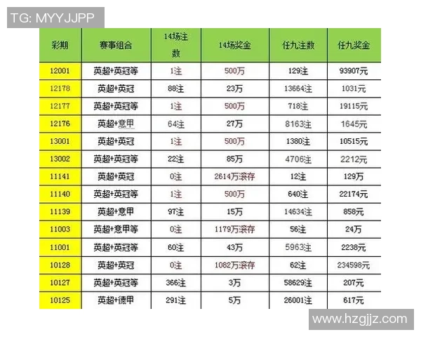 南锡与贝兹尔比赛分析及胜负推荐,助你精准把握投注机会 南锡与贝兹尔比赛分析及胜负推荐,助你精准把握投注机会