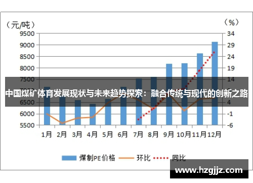 中国煤矿体育发展现状与未来趋势探索：融合传统与现代的创新之路