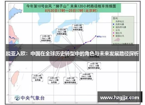 脱亚入欧：中国在全球历史转型中的角色与未来发展路径探析