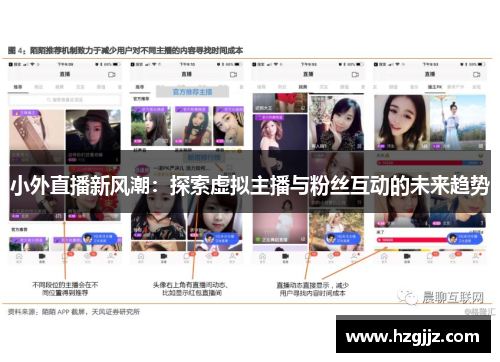 小外直播新风潮：探索虚拟主播与粉丝互动的未来趋势