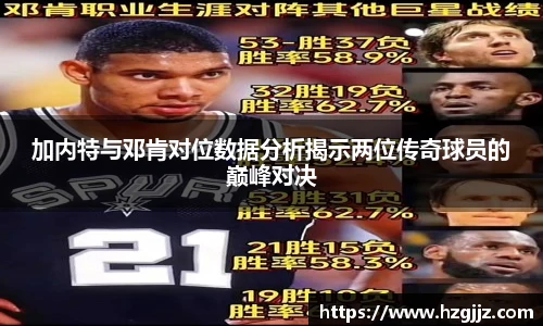 加内特与邓肯对位数据分析揭示两位传奇球员的巅峰对决